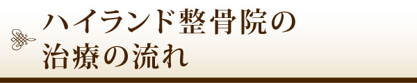 ハイランド接骨院の治療の流れ ハイランド接骨院の治療の流れ